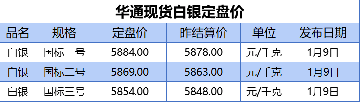 退出演绎圈 第4页