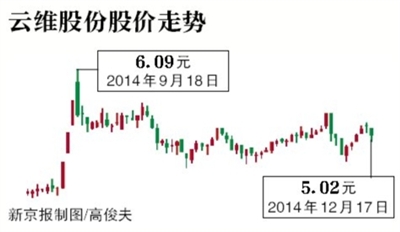 产品展示 第169页