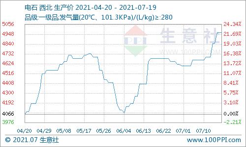 江苏三友股票最新消息深度解析与解读