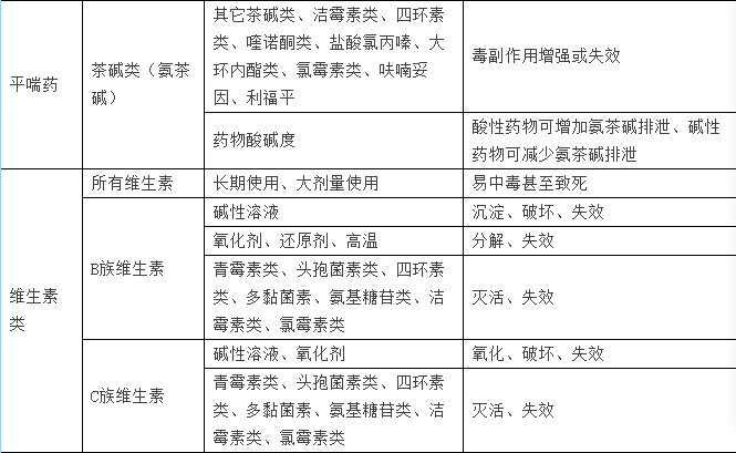 服务中心 第159页