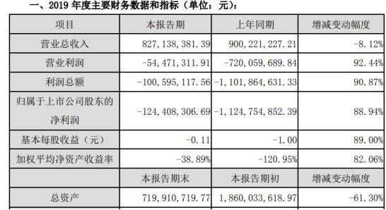 客户留言 第209页