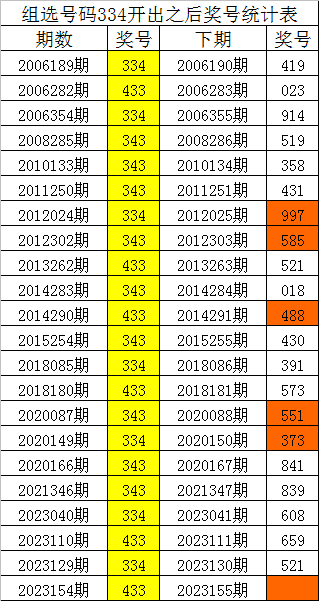 一抹烟红 第4页