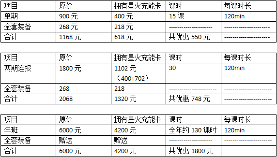 新奥门特免费资料大全198期,诠释评估说明_XP78.550