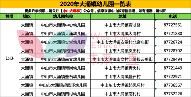 人心无由多变 第3页