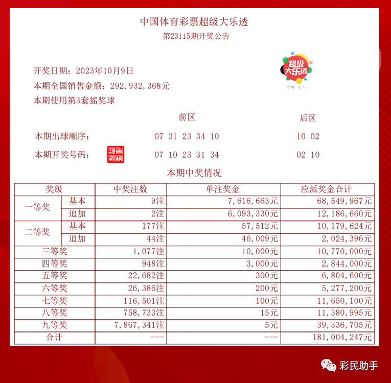 今晚新澳门开奖结果查询9+,实地验证策略方案_W29.131