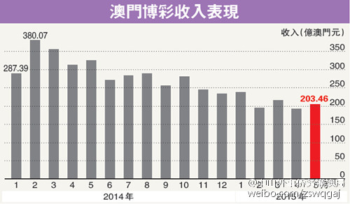 2024年12月 第814页