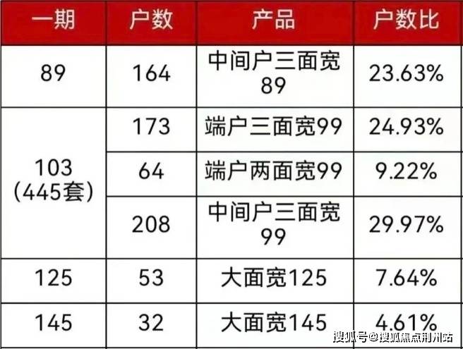 新澳门六肖期期准,稳定评估计划_VR版82.64