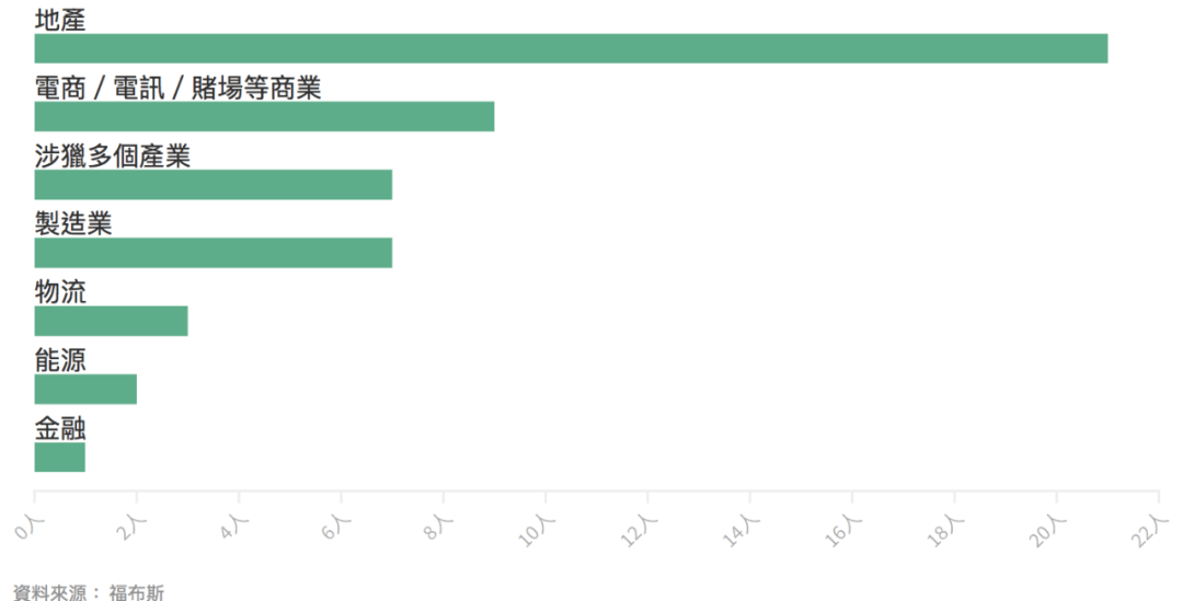 2024年12月 第804页