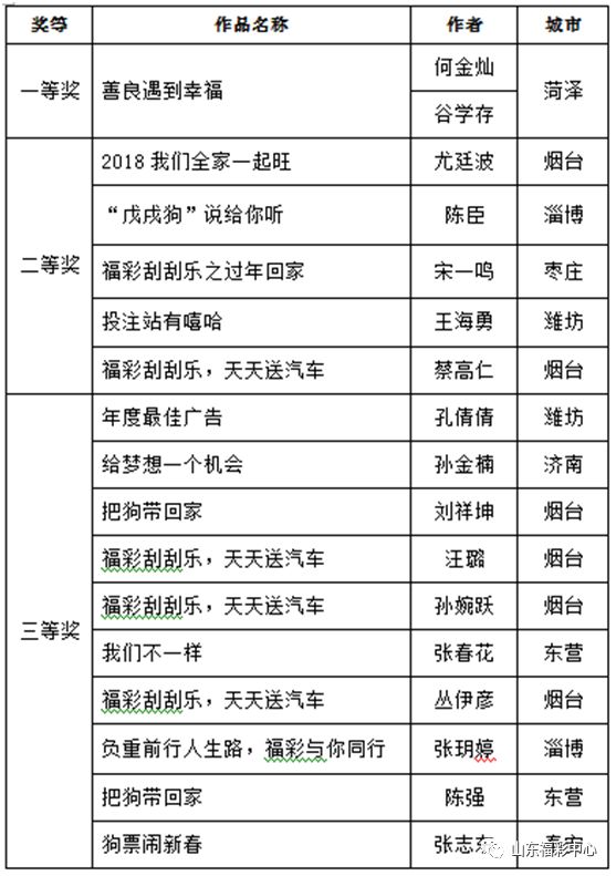 2024年12月 第856页