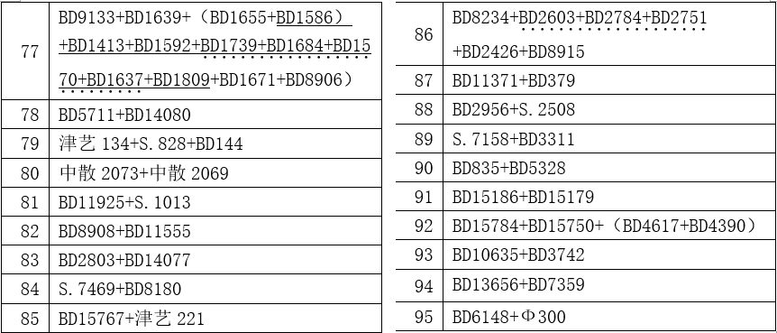 2024年12月 第852页