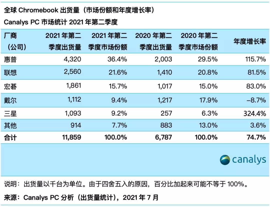 2024年11月新冠高峰,灵活性执行计划_7DM56.278