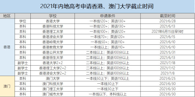 新澳门一码一肖一特一中2024高考,适用设计解析_顶级版57.941