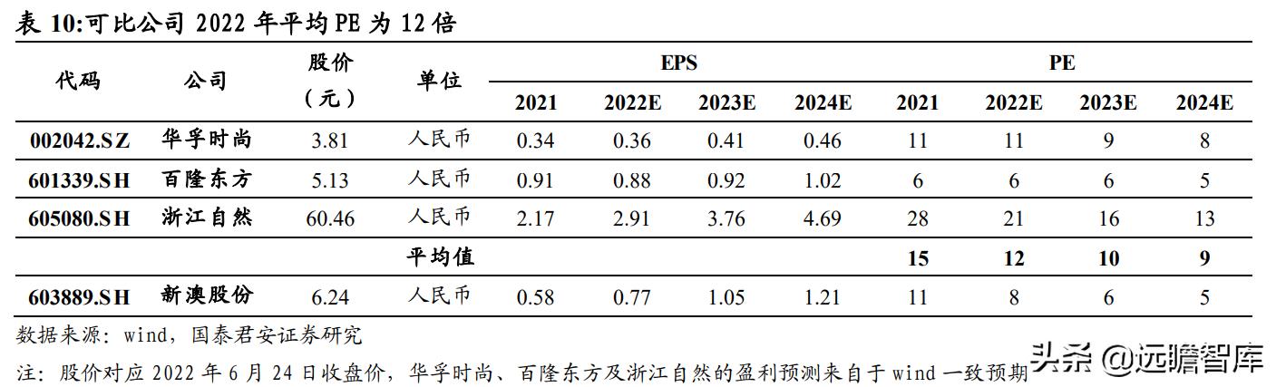 2024新澳今晚资料免费,前沿说明解析_WP19.056