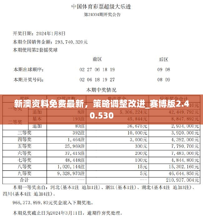 新澳精准资料免费大全,最新解答解释定义_MT97.260