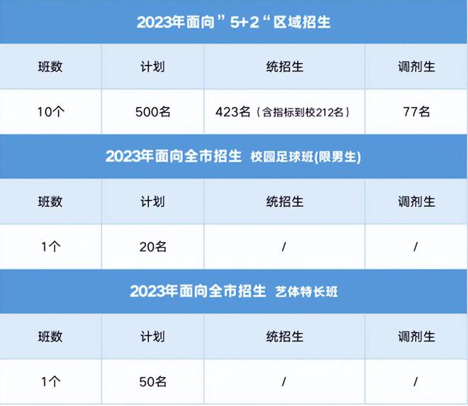 2023澳门六今晚开奖结果出来,最新方案解析_R版20.604