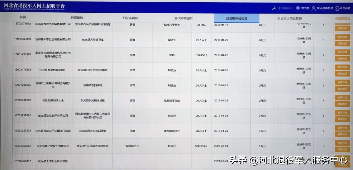 东光县人民政府办公室最新招聘详解