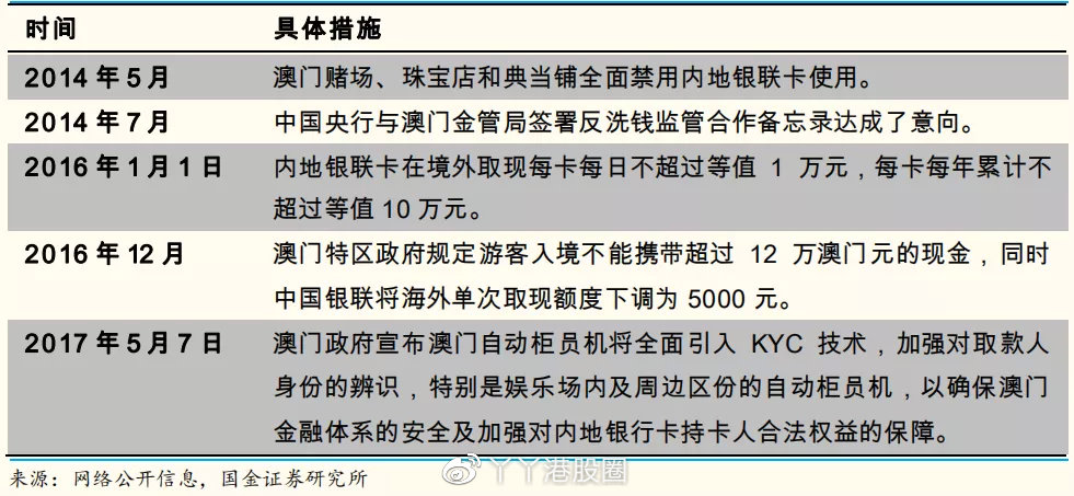 新澳门内部一码精准公开网站,准确资料解释落实_Advance78.546