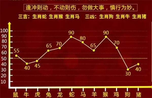 2024年12月3日 第50页