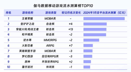 2024澳门天天开好彩,深层计划数据实施_增强版62.482