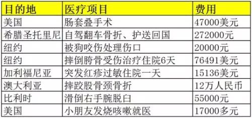 ゝ梦再续℡ 第3页