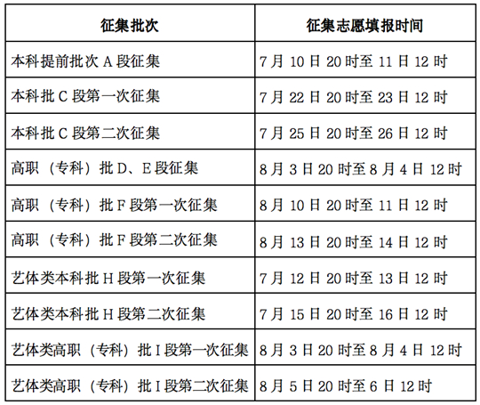 2024年新澳开奖结果公布,专业研究解析说明_N版57.312