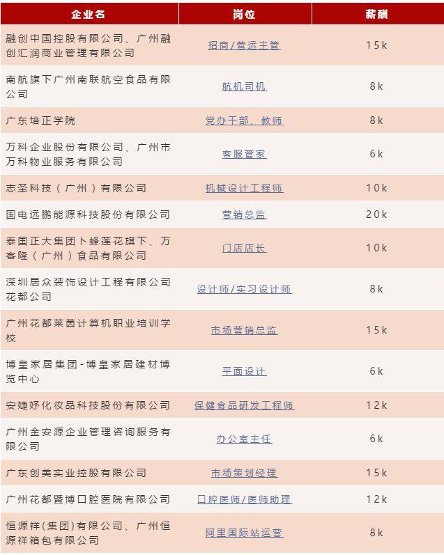 花果山风景区招聘热潮来袭，最新职位信息全解析