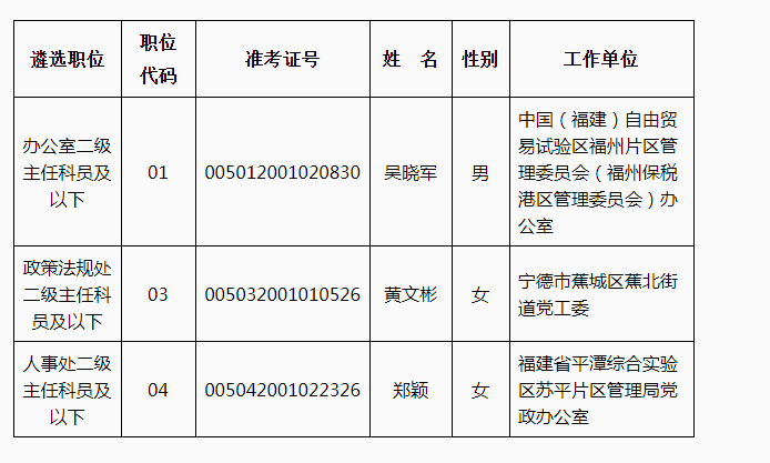 2024年12月12日 第19页