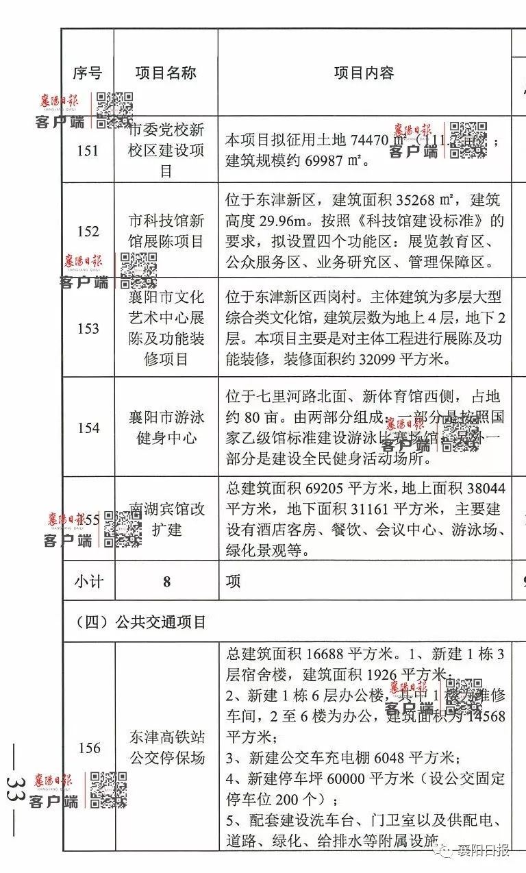 卫滨区数据整合与政务服务局发展规划探讨与展望