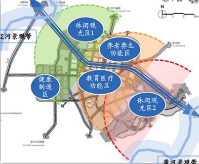 四十里堡镇最新发展规划概览