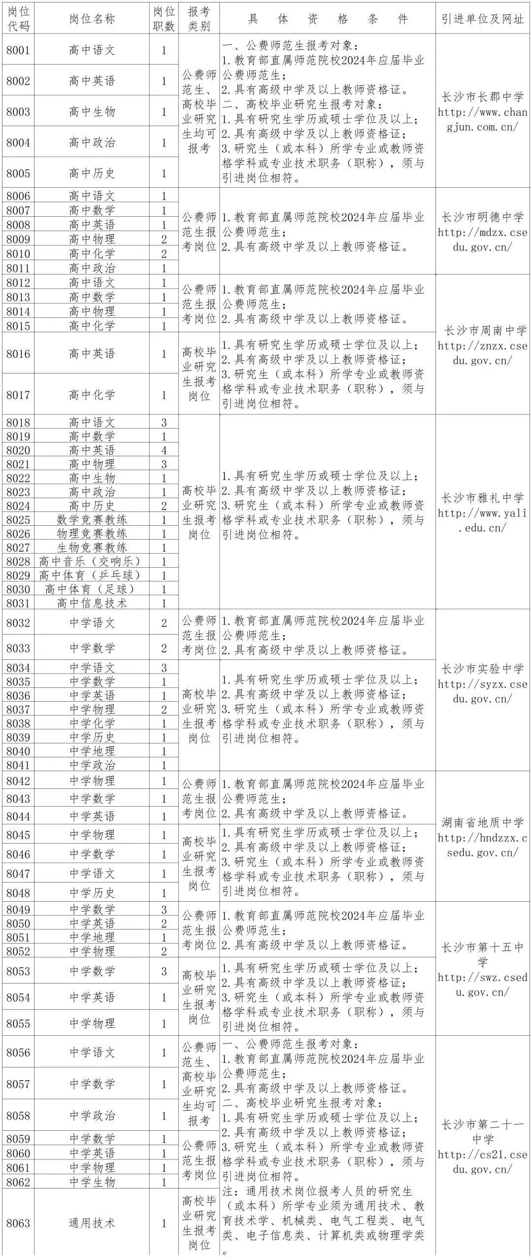 2024年12月 第70页