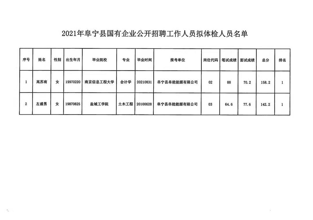 富宁县审计局最新招聘信息全面解析