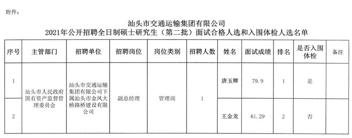 宣州区公路运输管理事业单位最新项目研究报告揭秘