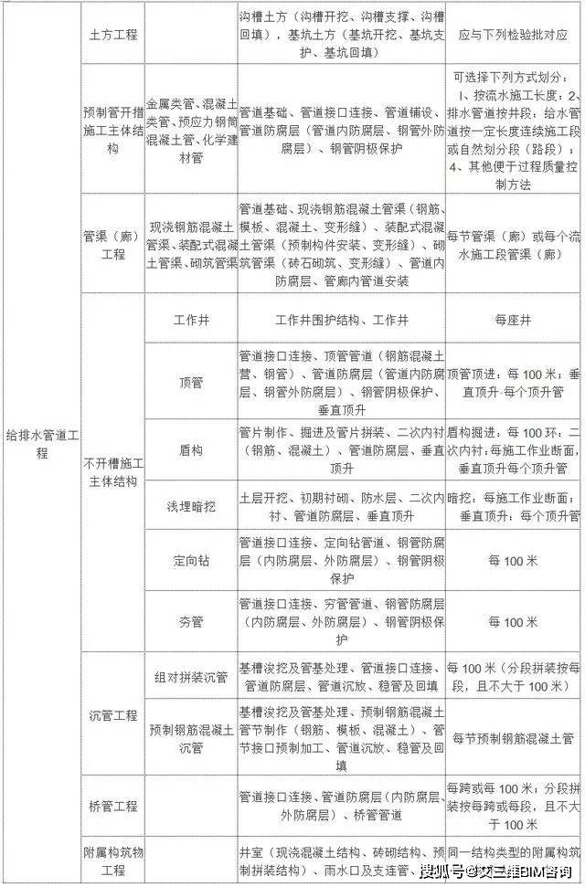 深泽县成人教育事业单位最新项目探索与实践成果展示