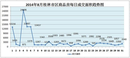 2025年1月15日 第2页