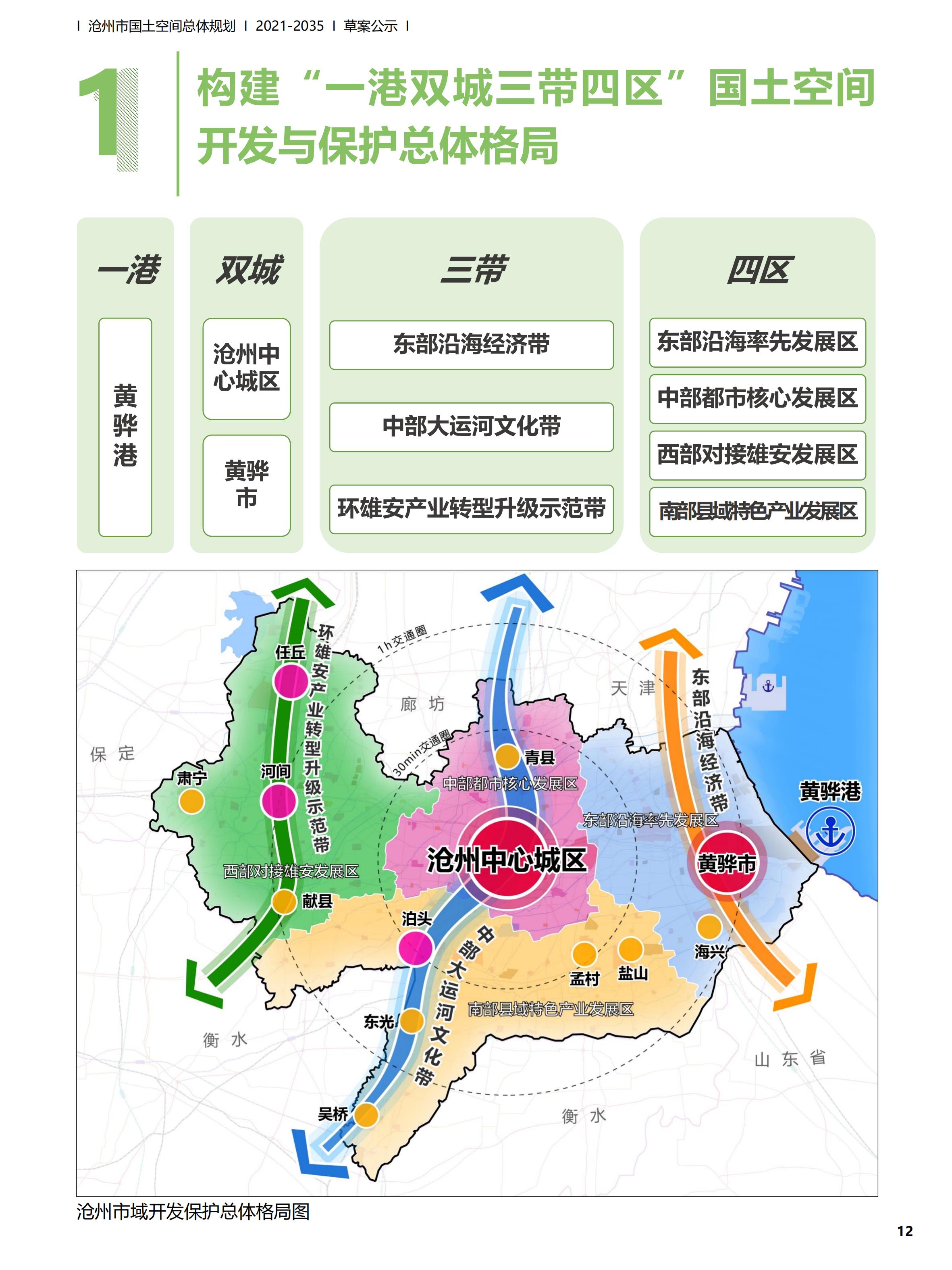 乌苏市自然资源和规划局最新发展规划概览